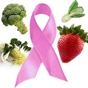 تاثیر رژیم غذایی در دوران نوجوانی بر بروز سرطان سینه