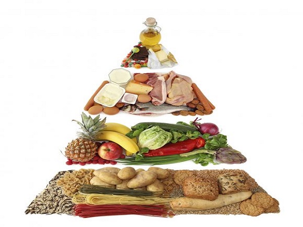 برقراری تعادل در مصرف مواد غذایی